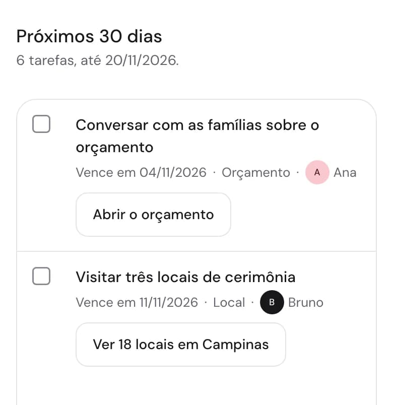 Tarefas do app, cada uma com o responsável: Ana ou Bruno