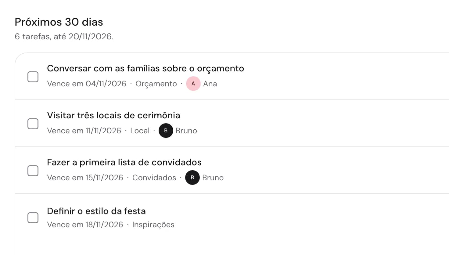 Tarefas do app, cada uma com o responsável: Ana ou Bruno