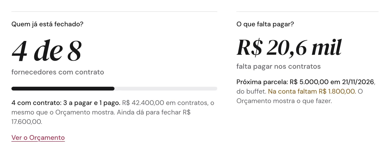 Tela de fornecedores do app, com o casal de exemplo